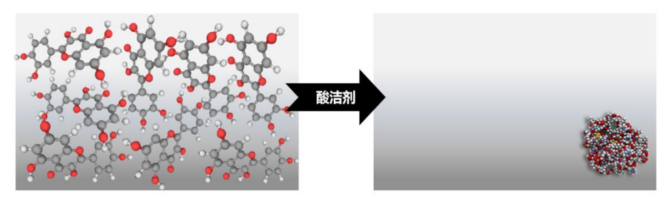 酸洁剂1.png